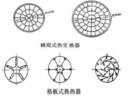 D(zhun)GCʽʽύQʽ