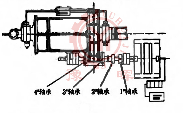原料球磨機結(jié)構(gòu)