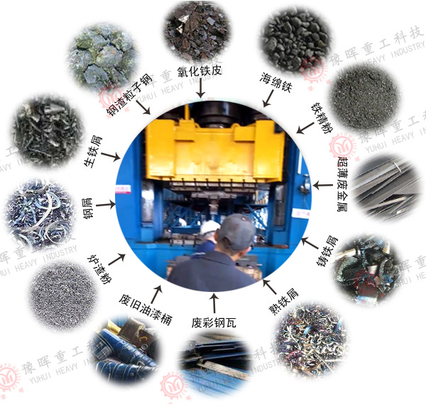 加工物料